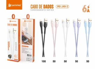 CABO DE DADOS 1,2M - IP - PEI-J49-2